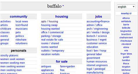 craigslist buffalo ny|craigslist buffalo ny for sale.